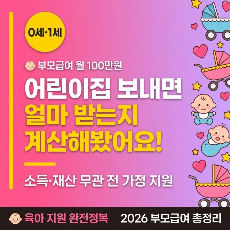 부모급여 2026 완전정복어린이집 보내면 100만원 다 받는다? 실제 차액 계산법 공개