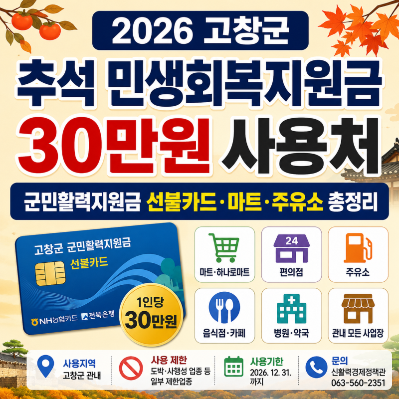 2026 고창군 추석 민생회복지원금 30만원 사용처, 군민활력지원금 선불카드·마트·주유소 총....