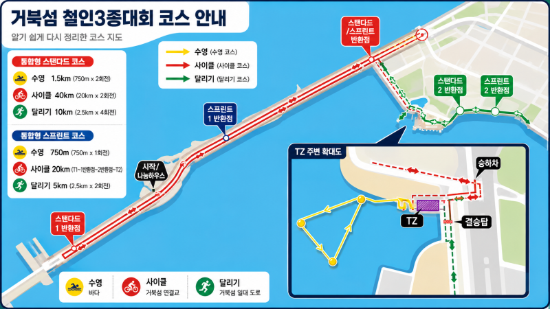 2026시흥시장배 거북섬 전국 철인3종대회