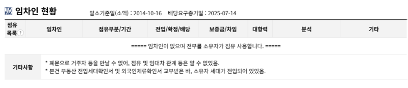 부산 송도혜성비치타운 아파트 경매 감정가 1억이 4천만원대 2025타경1413 사진 9