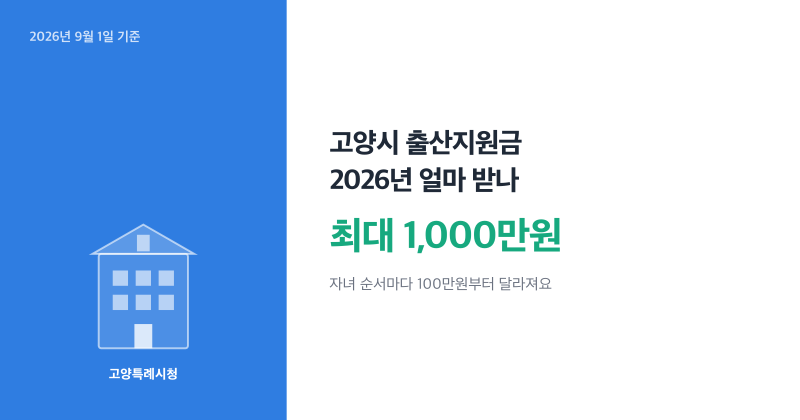 고양시 출산지원금 최대 1000만원, 2026년 얼마 받나 일산 일산동구 일산서구