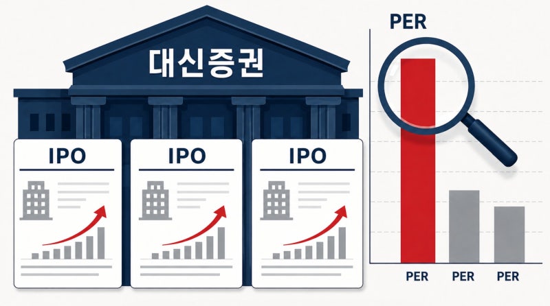 대신증권, 9월 IPO 3연전…'피어 선정'이 몸값 갈랐다