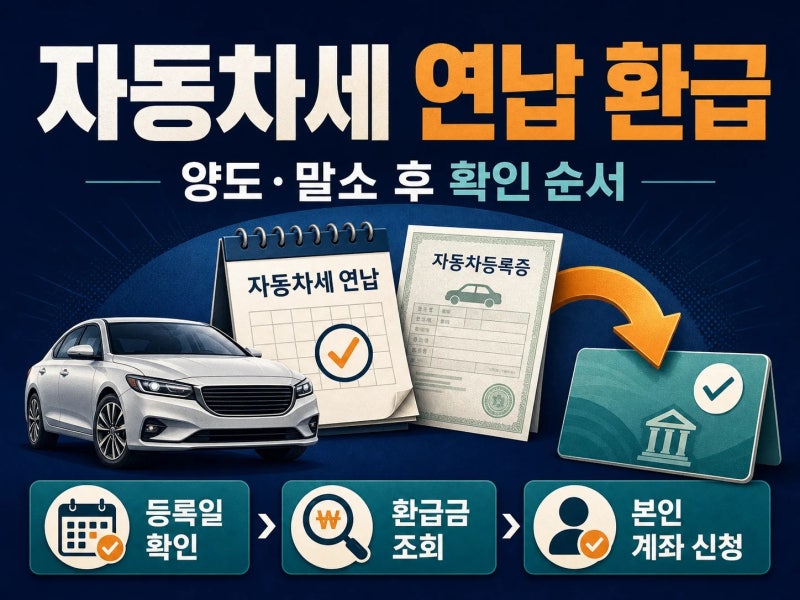 연납한 차량을 양도하거나 말소하기 전 자동차세 환급 신청을 준비해야 하는 이유 (+ 환급금 ....
