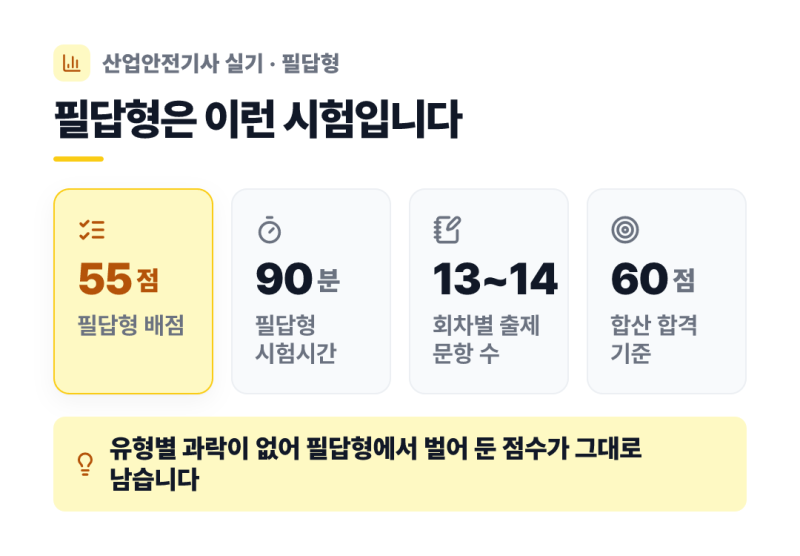 산업안전기사 실기 핵심요약 노트, 필답형 정리