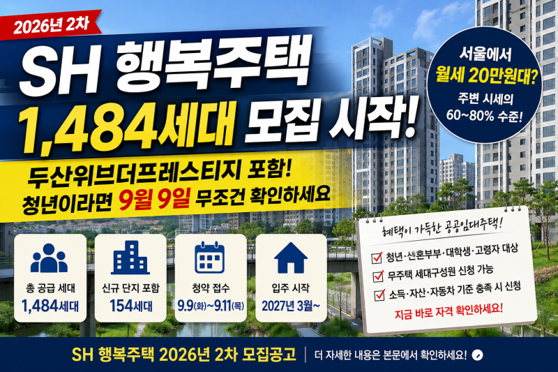 SH 행복주택 1,484세대 모집 시작! 두산위브더프레스티지 포함… 청년이라면 9월 9일 무조건 확....