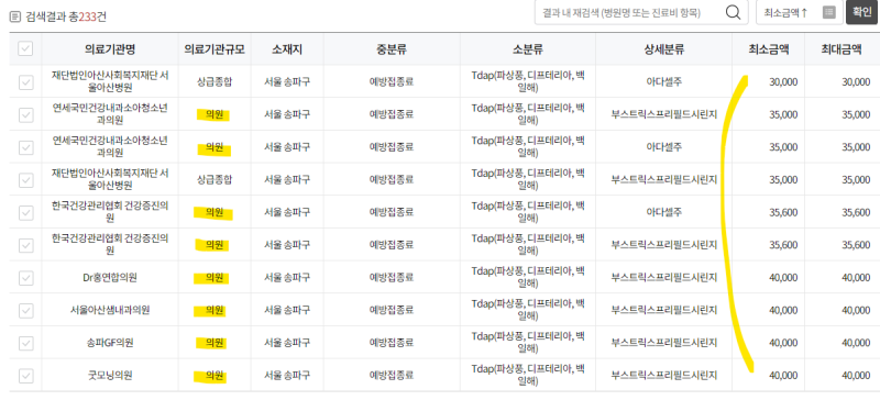 임신 28주 송파구 백일해 주사 저렴한 곳 찾는 법｜심평원 가격 비교와 접종 시기