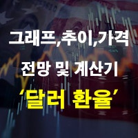 달러 환율 전망 및 계산기 그래프 추이 팔때 살때 가격 정리