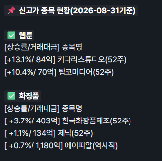 260831
