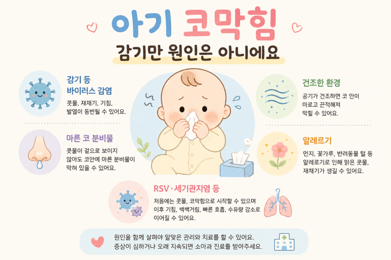 아기 코막힘 밤마다 잠을 설친다면?잠잘 때 대처법과 병원 가야 할 신호