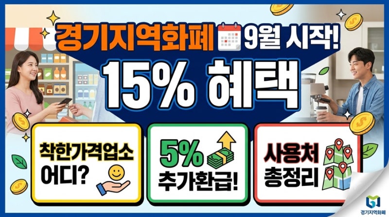 경기지역화폐 15% 혜택 9월 시작, 착한가격업소 어디? 5% 추가환급 사용처 총정리