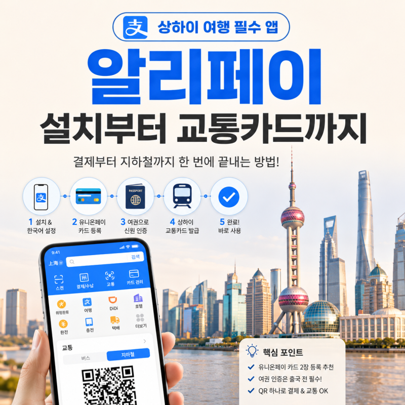 알리페이 카드등록 여권인증부터 상하이 교통카드 발급까지