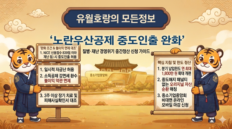 "폐업 안 해도 돈 찾는다!" 2026년 노란우산공제 중도인출 완화 조건 및 질병·재난 경영위기 ....