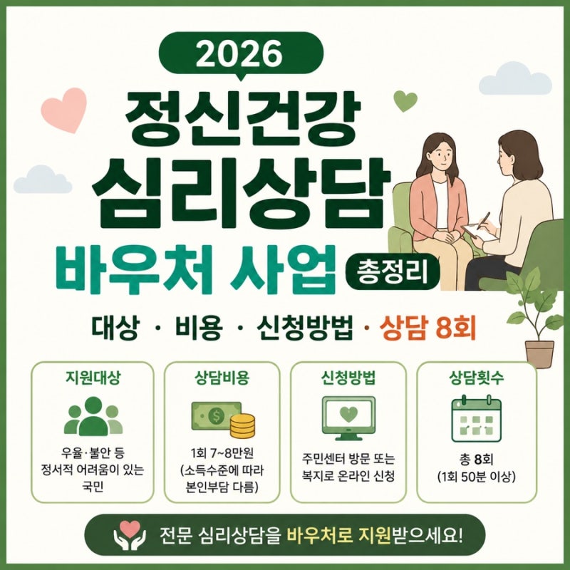 2026 정신건강 심리상담 바우처 사업 총정리｜대상·비용·신청방법·상담 8회