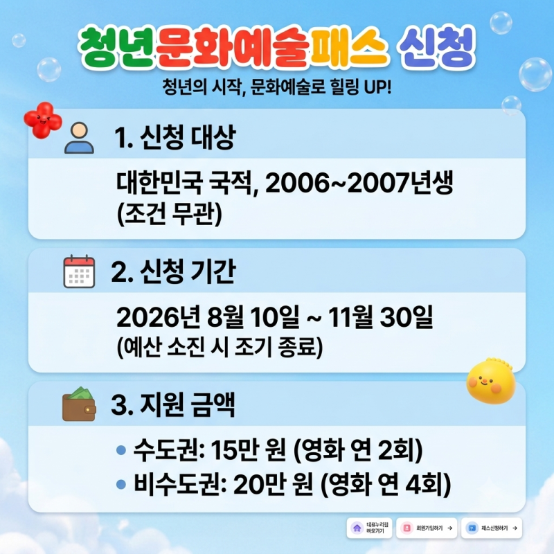 2026년 청년문화예술패스 신청방법 과 사용처, 신청 전 이것부터 확인하세요