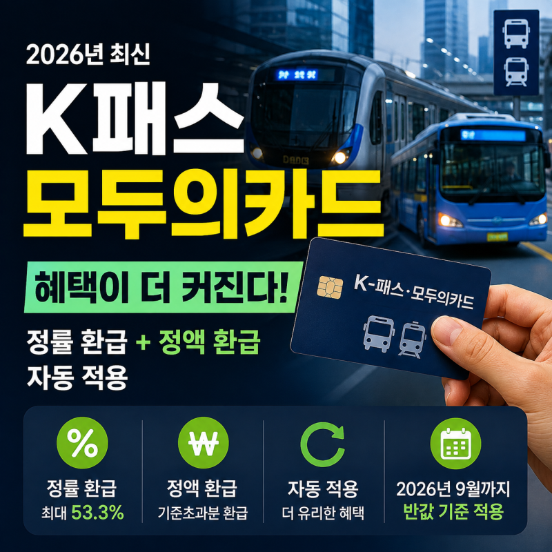 K패스 모두의카드 완벽 정리｜환급 기준·일반형·플러스형 신청방법(2026년 최신)