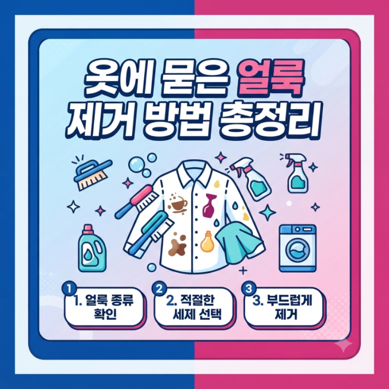 옷에 묻은 얼룩 제거 총정리 커피·기름·김치·화장품 얼룩 지우는 법