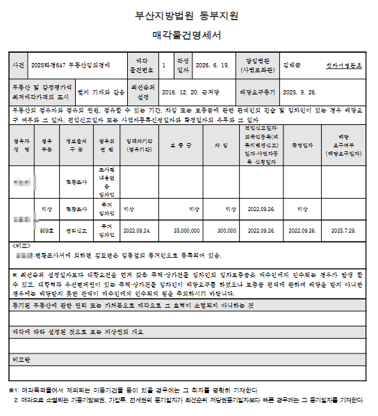 부산 해운대 센텀그린타워 아파트 경매 2회 유찰 6천만원대 2025타경647 사진 10