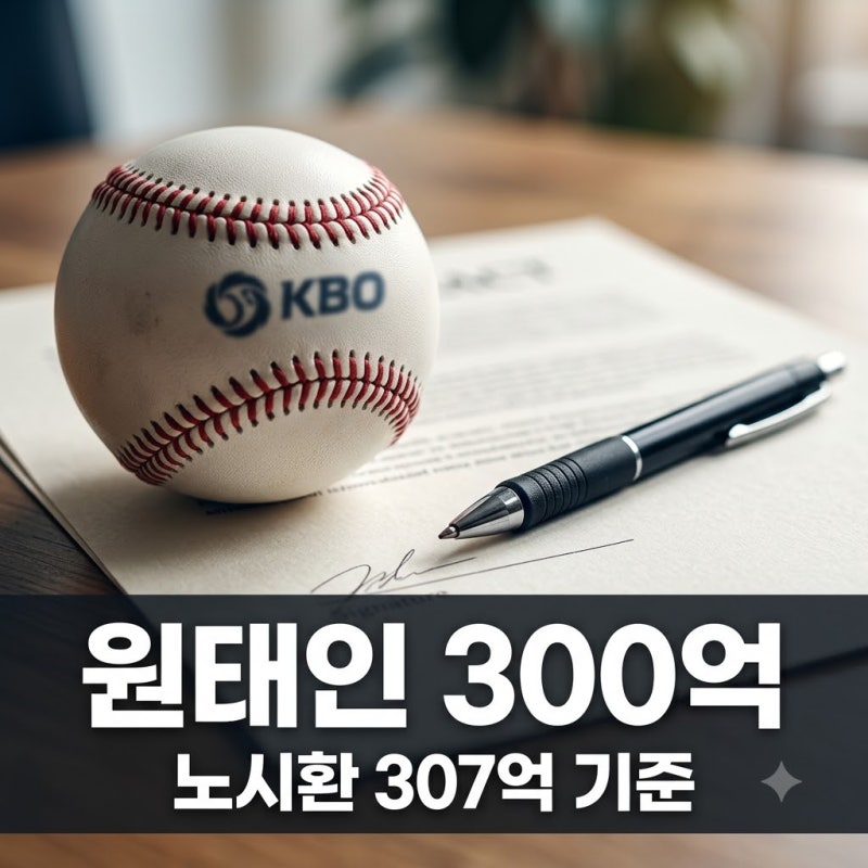 "원태인 300억 넘나?" 노시환 307억이 바꾼 삼성 다년계약 기준