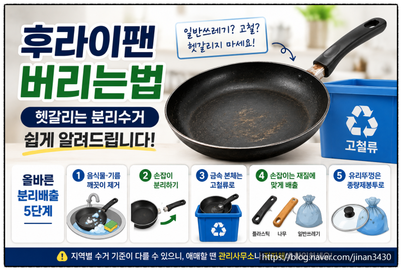 후라이팬 버리는 법, 일반쓰레기? 고철? 헷갈리는 분리수거 쉽게 알려드립니다.