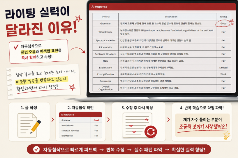 TOEFL 처음 시작해 목표 점수까지, 어셔어학원 수강 후기