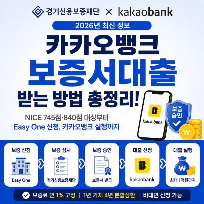 경기신용보증재단 카카오뱅크 보증서대출 받는 방법, NICE 745점·840점 대상부터 Easy One 신청까....