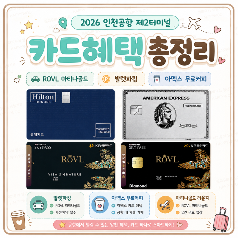 2026 인천공항 제2터미널 카드혜택 총정리｜ROVL 마티나골드·발렛파킹·아멕스 무료커피 발리....