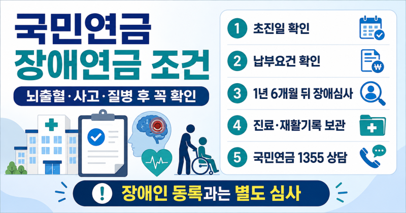 뇌출혈 장애연금 바로 나올 줄 알았는데 아니었다.