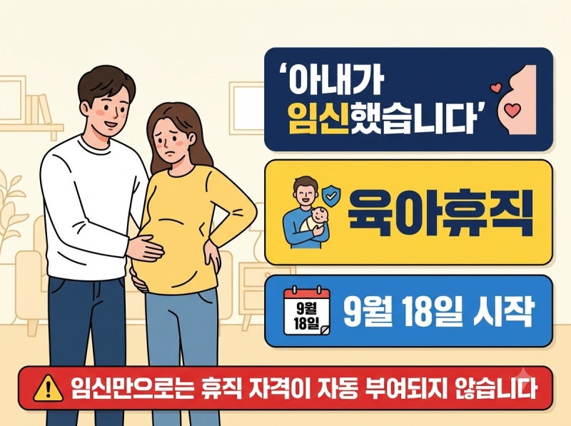2026 배우자 임신 중 육아휴직｜출산 전 사용조건·7일 전 신청
