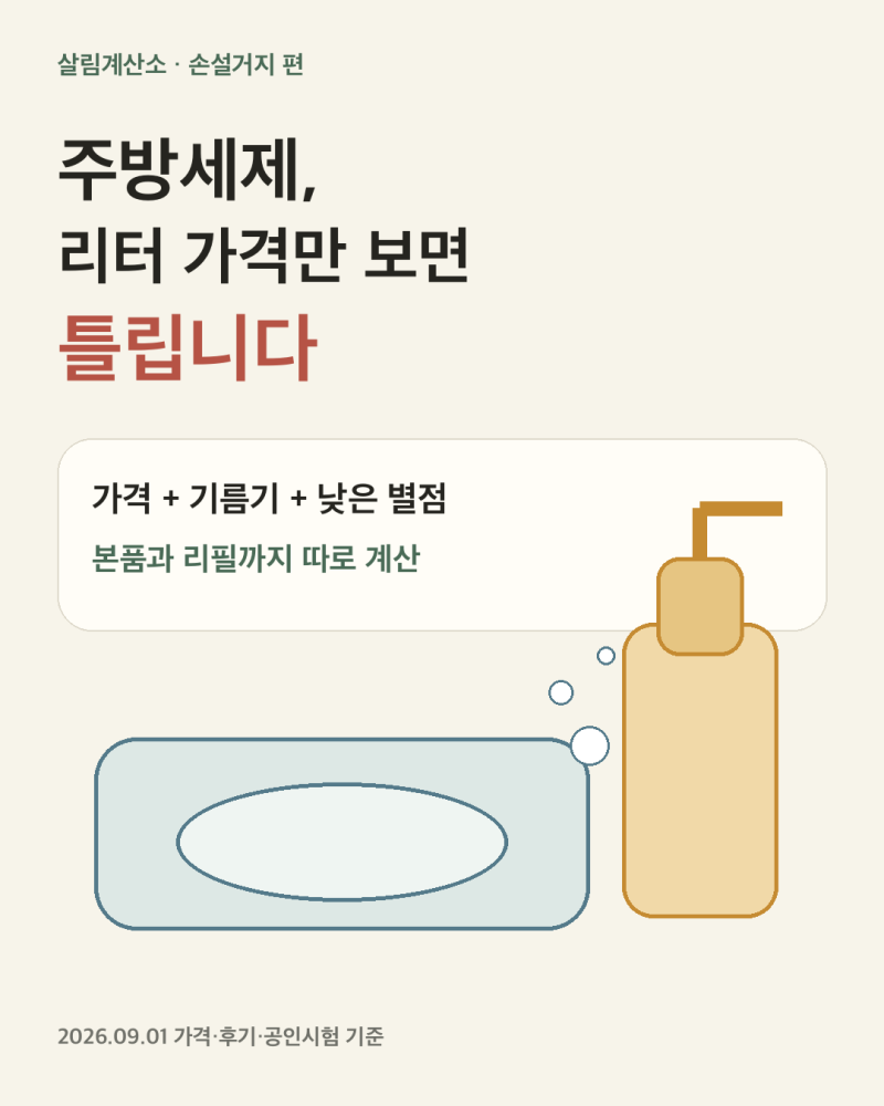 주방세제, 리터 가격만 보면 틀립니다…기름때와 리필 단가까지 계산