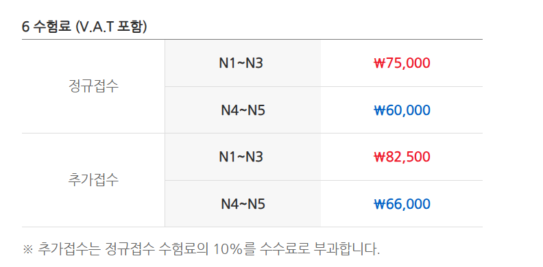2026 JLPT 접수기간 9월 1일 시작! 시험일정·수험료 정리