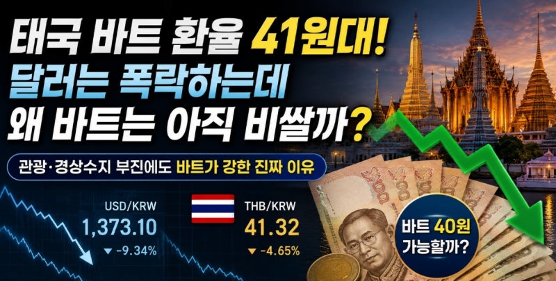 태국 바트 환율 41원대까지 내려왔는데…달러는 폭락하는데 왜 바트는 아직 비쌀까?