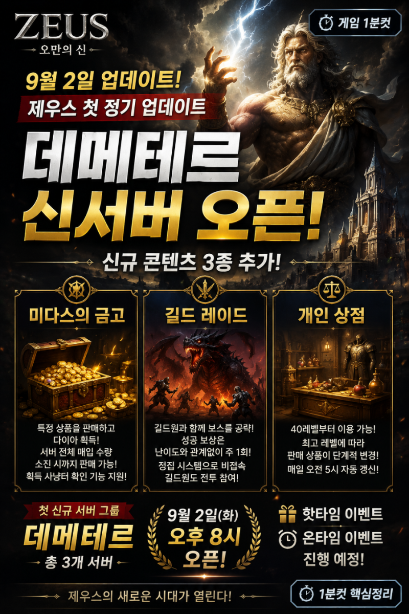 제우스 오만의 신 9월 2일 업데이트 1분컷｜데메테르 신서버·미다스의 금고·길드 레이드 총....