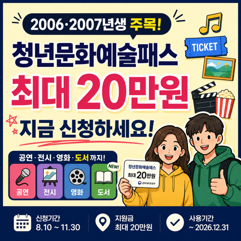 청년이라면 최대 20만원! 청년문화예술패스 신청방법부터 사용처까지 총정리｜2026년 최신