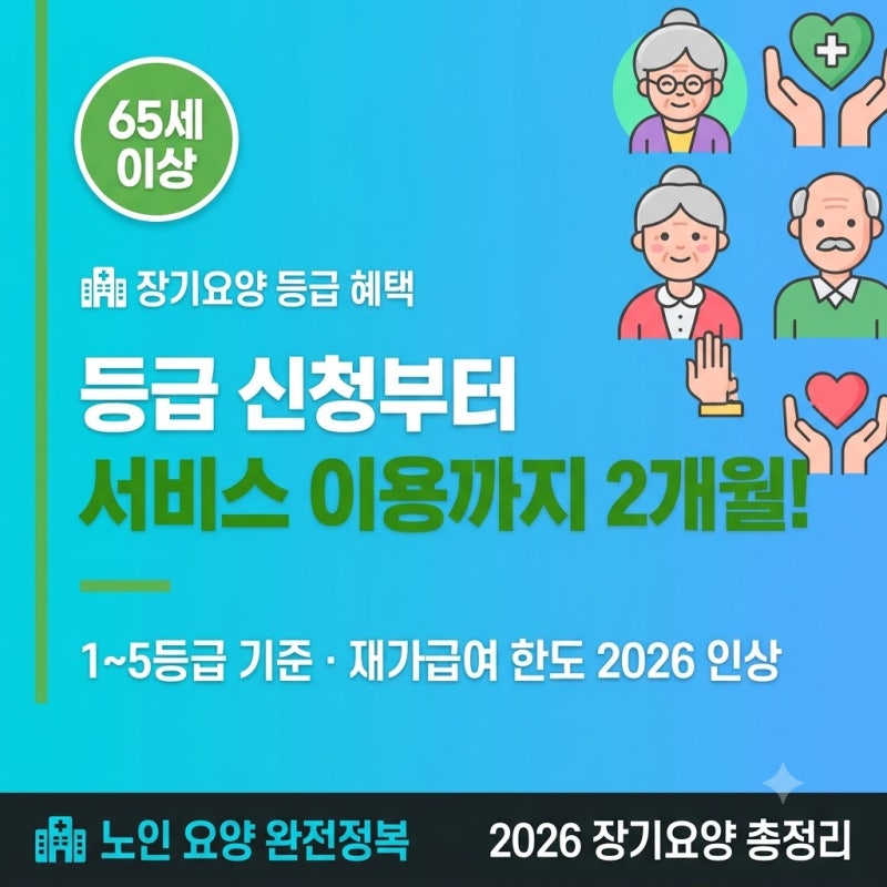 부모님 요양원 보내려면 등급부터 받아야 합니다 — 신청부터 결과까지 2개월 가이드