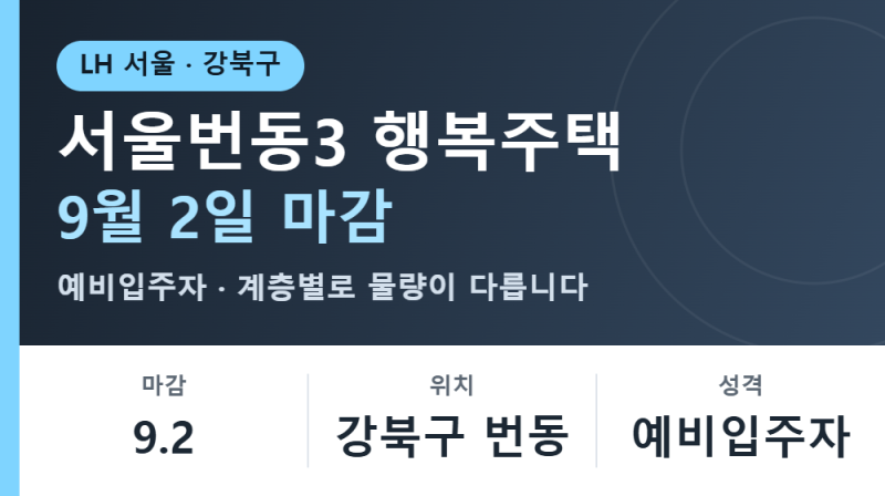 서울번동3 행복주택 예비입주자 모집 9월 2일 마감, 8월 21일 정정공고 기준입니다