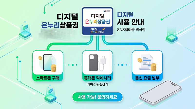 천안 온누리상품권으로 휴대폰 구매 가능 매장! 디지털온누리 충전 할인부터 악세사리·요금....