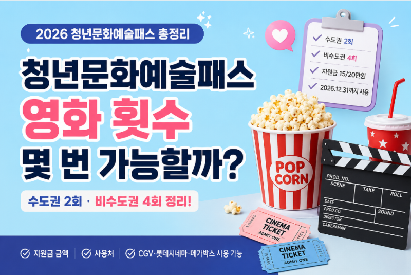 청년문화예술패스 영화 횟수 몇 번? 2026 수도권 2회·비수도권 4회 총정리