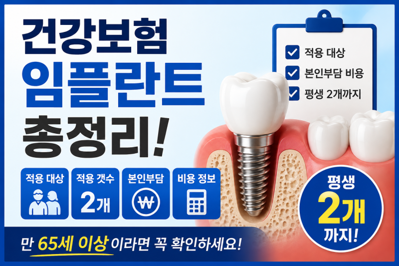 건강보험 임플란트 적용 대상부터 비용·갯수까지 한 번에 정리