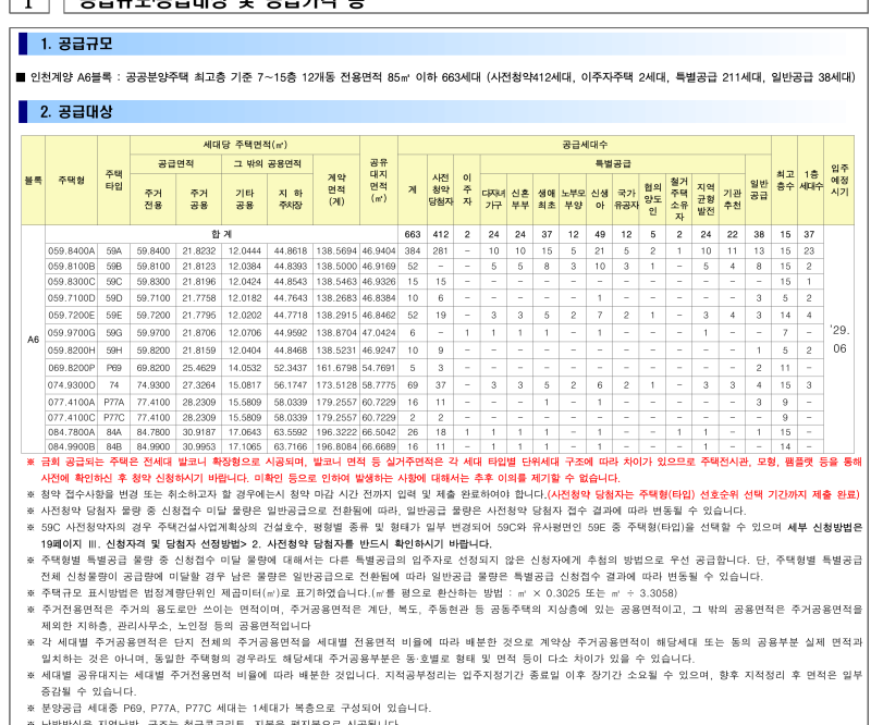 LH 인천계양 A6블록 공공분양 모집공고｜분양가·신청자격·청약일정