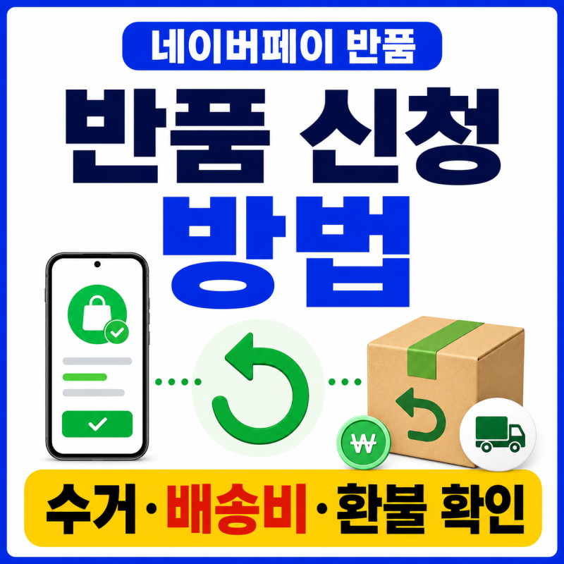 네이버페이 상품 반품 방법 (2026) | 반품 요청부터 발송까지