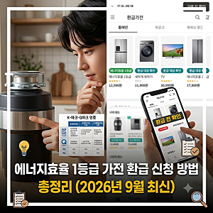 에너지효율 1등급 가전 환급 신청 방법 총정리 (2026년 9월 최신)