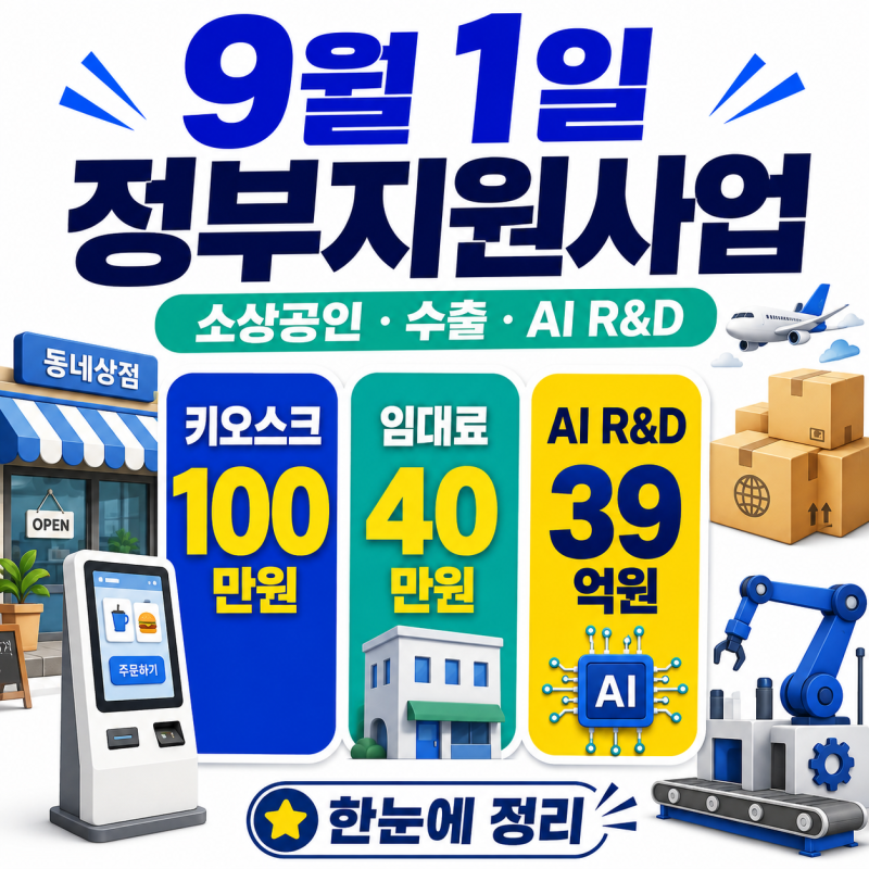 9월 1일 정부지원사업｜키오스크 100만원·임대료 40만원·카드수수료 50만원·AI R&D 39억원