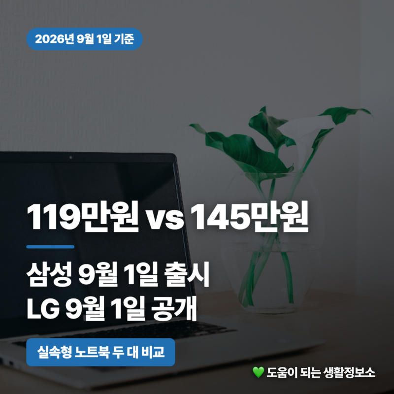 삼성 LG 실속형 노트북 26년 신형 가격 비교, 119만원과 145만원
