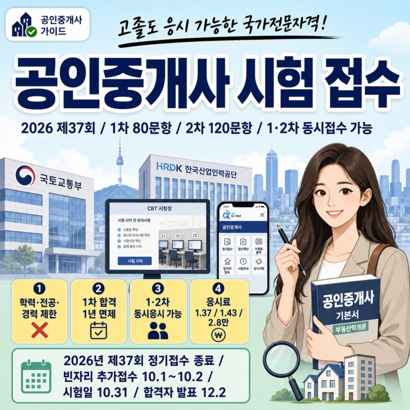 공인중개사 시험 접수｜1차·2차 과목과 2026년 일정