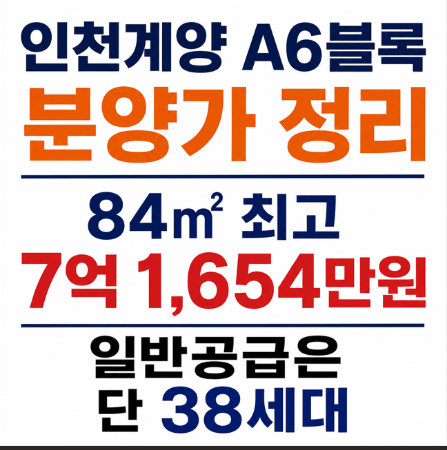 인천계양 A6블록 분양가 정리 | 84㎡ 최고 7억 1,654만원, 일반공급은 단 38세대