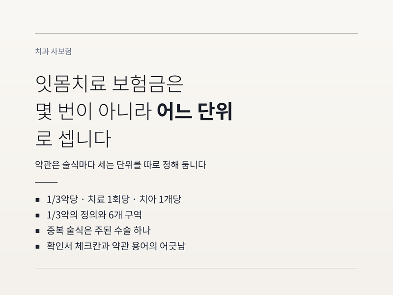 잇몸치료 보험금, 몇 번 했나가 아니라 어느 단위로 했나로 셉니다 - 1/3악당·1회당·치아 1개....