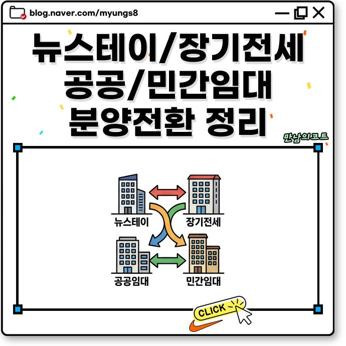 뉴스테이 장기전세 공공 민간임대 분양전환 조건 가격과 시기 대출 취득세 핵심 정리