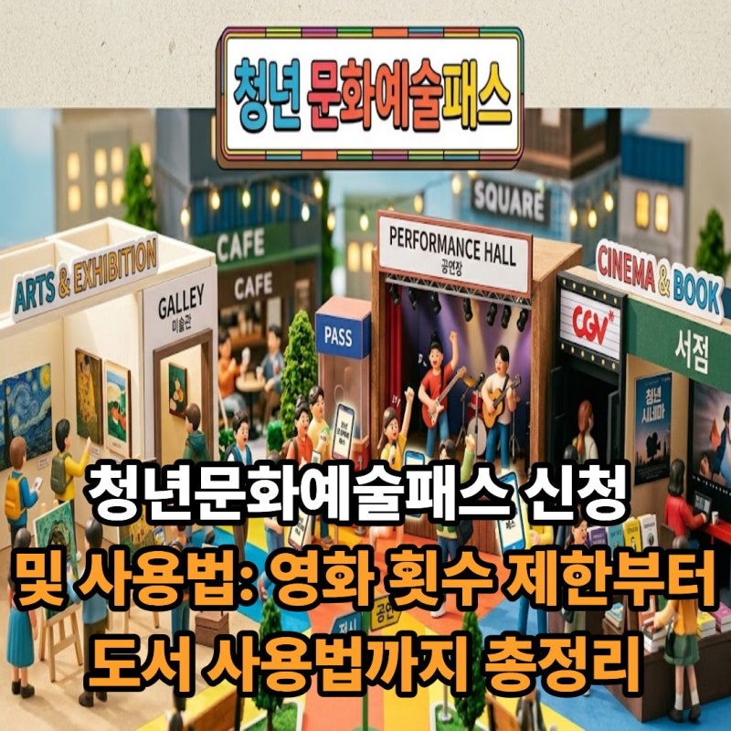 청년문화예술패스 신청 및 사용법: 영화 횟수 제한부터 도서 사용법까지 총정리
