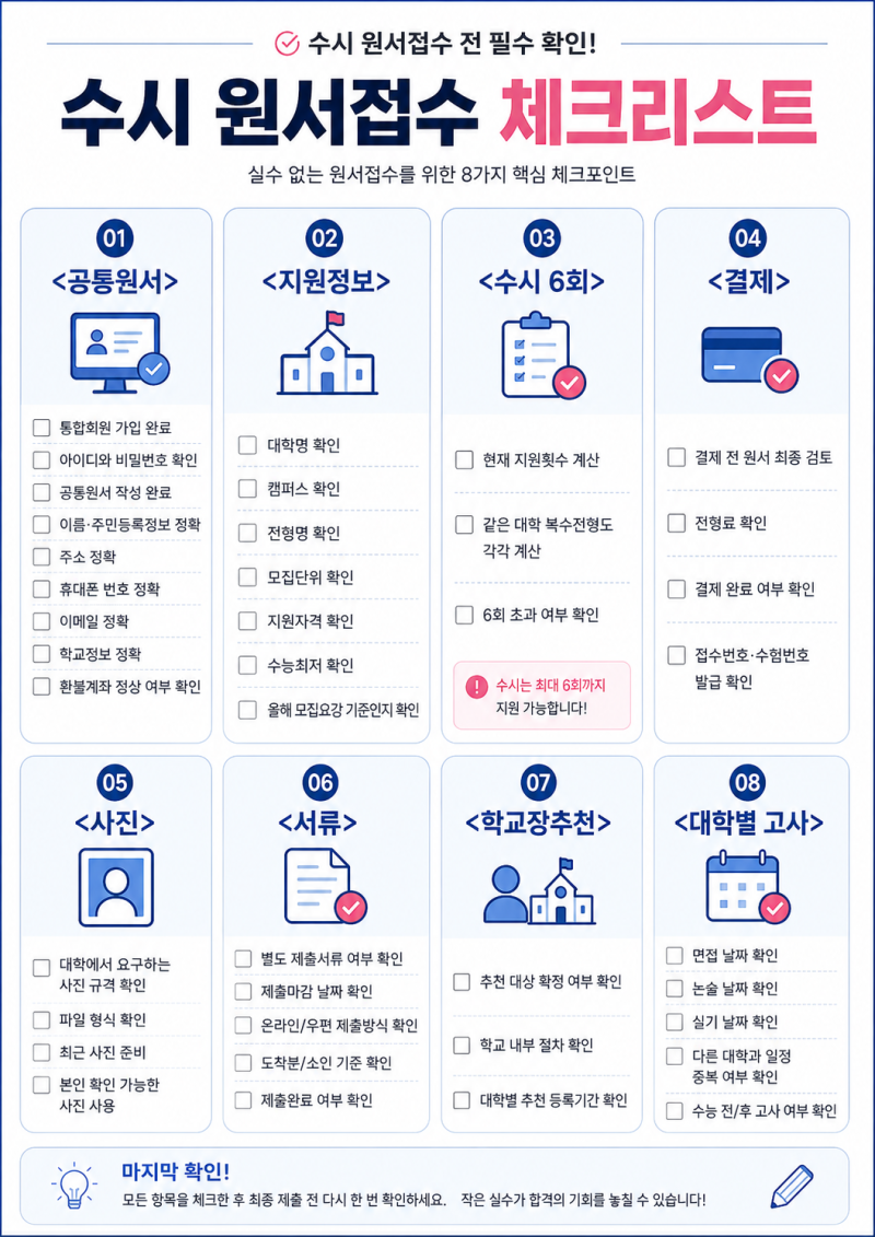 2027 수시 원서접수 전 마지막 체크리스트｜공통원서·사진·전형료·서류제출까지
