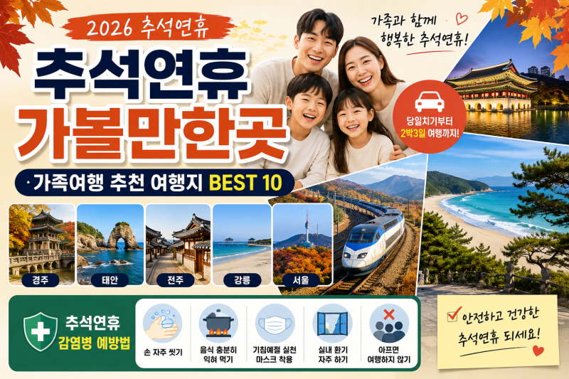 2026 추석연휴 가볼만한곳 BEST 10｜가족여행 갈만한 여행지 & 감염병 예방법 총정리